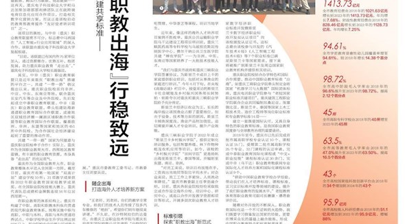 聚力推進“職教出海”行穩致遠——重慶高職院校建聯盟、育人育才、共建共享標準